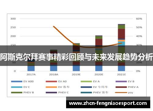阿斯克尔拜赛事精彩回顾与未来发展趋势分析